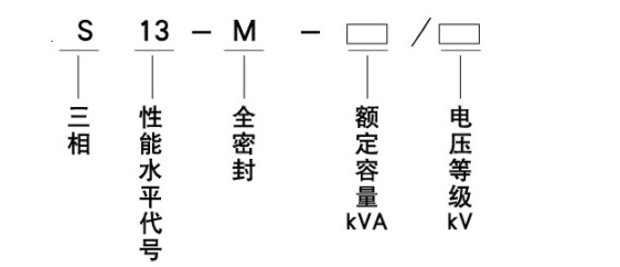 S13型油浸式电力变压器1.png