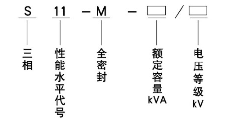 S11型油浸式电力变压器1.png