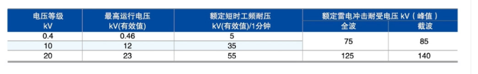 S11型油浸式电力变压器2.png