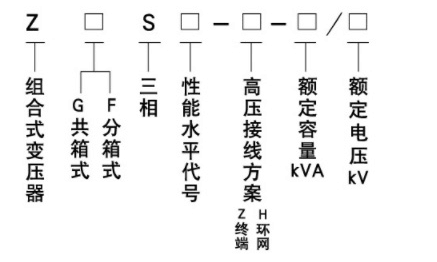 YB预装式变电站1.png